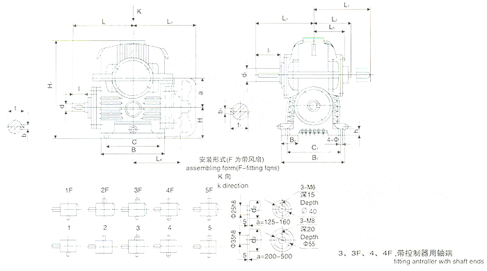 平面包絡環(huán)面蝸桿減速器標記